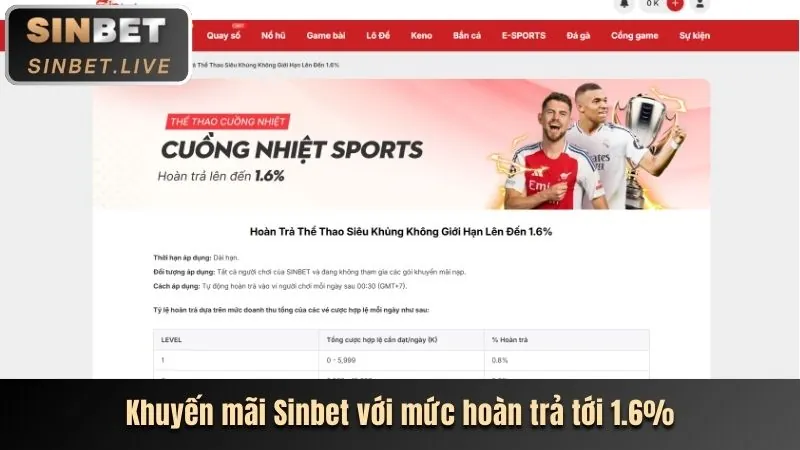 Nền tảng cá cược an toàn và uy tín